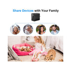 charger head Hidden Camera